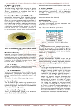 A Comparative in Vitro Antimicrobial Activity of Annona Squamosa on ...