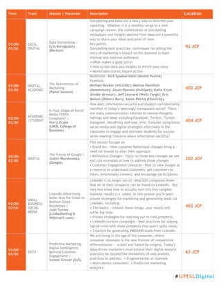Time Track Session | Presenter Description Location
01:00-
01:50
DATA,
DIGITAL
Data Storytelling |
Erin Korogodsky
(Beckon)
Storytelling and Data are a fancy way to describe your
reporting. Whether it is a monthly recap or a mid-
campaign review, the combination of storytelling
techniques and insights derived from data are a powerful
way to share your ideas and point of view.
Key points:
Storytelling best practices—techniques for telling the
story of marketing’s impact on the business to both
internal and external audiences
• What makes a good story?
• How to use data and insights to enrich your story
• Memorable stories inspire action
92 JCP
01:00-
01:50
DIGITAL,
ACADEMIC
The Reinvention of
Marketing
(Panel Session)
Moderator: Rick Spiekermann (Nestlé Purina)
Panelists:
Michael Becker (mCordis); Melissa Hamilton
(Momentum); Anum Hussain (HubSpot); Katie Krum
(Under Armour); Jeff Leonard (Wells Fargo); Eric
Nelson (Osborn Barr); Aaron Perlut (Elasticity)
402 JCP
02:00-
02:50
ACADEMIC
/STUDENT
Is Your Usage of Social
Media FERPA
Compliant? |
Perry Drake
(UMSL College of
Business)
How does information security and student confidentiality
manifest in today’s seemingly transparent world? There
are many communication vehicles to convey thoughts,
feelings and ideas including Facebook, Twitter, Tumblr,
Instagram, WordPress and now, Vine. Consider using these
social media and digital strategies effectively in the
classroom to engage and motivate students for success
while meeting concerns about information security.
404 JCP
02:00-
02:50
DIGITAL
The Future of Google |
Justin Warshowsky
(Google)
This session focuses on
• Brand Arc - How customer behavioral changes bring a
need for brands to alter their approach
• Behavioral Changes - Focus on three key changes we see
and cite examples of how to address those changes
• Customer Engagement Lifecycle - How to view Google as
a resource to understand customers, get customers to
listen, emotionally connect, and encourage participation.
202 JCP
02:00-
02:50
SMALL
BUSINESS,
SOCIAL
MEDIA
LinkedIn Advertising
Know How For Small to
Medium Sized
Businesses |
Josh Turner
(LinkedSelling &
Webinarli.com)
LinkedIn is no longer secret. Most b2b companies know
that all of their prospects can be found on LinkedIn. But
very few know how to actually turn this into tangible
business results (i.e. sales). In this session you’ll learn
proven strategies for marketing and generating leads via
LinkedIn, including:
• The basics - without these things, your results will
suffer big time.
• Proven strategies for reaching out to cold prospects.
• LinkedIn nurture campaigns - best practices for staying
top-of-mind with those prospects that aren't quite ready.
• 3 tactics for generating INBOUND leads from LinkedIn.
402 JCP
03:00-
03:50
DATA
Predictive Marketing.
Digital Intelligence.
Igniting Customer
Engagement |
Suneel Grover (SAS)
We are living in the age of the consumer, where
consumer obsession is the new frontier of competitive
differentiation — scaled and fueled by insights. Today’s
data-driven marketers must extend their digital analytic
practices far beyond the limitations of web analytic
practices to address: • Fragmentation of channels
• Multi-device consumers • Predictive marketing
analytics
63 JCP
#UMSLDigital
 