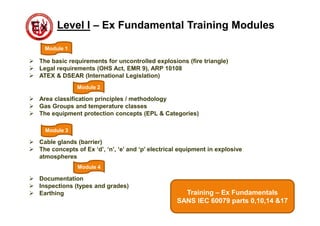 Level I – Ex Fundamental Training Modules
Module 1
 The basic requirements for uncontrolled explosions (fire triangle)
 Legal requirements (OHS Act, EMR 9), ARP 10108
 ATEX & DSEAR (International Legislation)
Module 2
 Area classification principles / methodology
 Gas Groups and temperature classes
 The equipment protection concepts (EPL & Categories)
Module 3
 Cable glands (barrier)
 The concepts of Ex ‘d’, ‘n’, ‘e’ and ‘p’ electrical equipment in explosive
atmospheres
Module 4
 Documentation
 Inspections (types and grades)
 Earthing Training – Ex Fundamentals
SANS IEC 60079 parts 0,10,14 &17
 