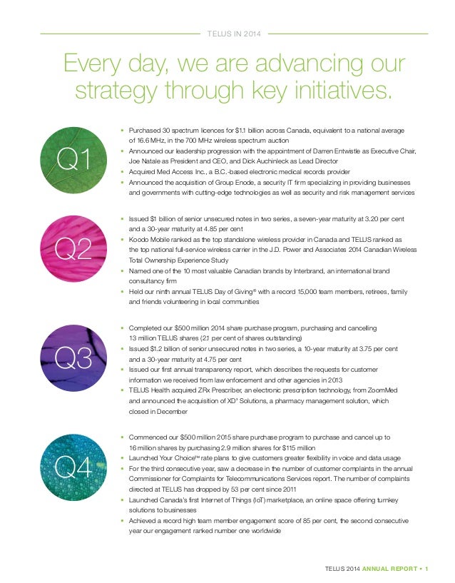 telus annual report analysis The statistic shows the annual operating revenues of the telus corporation from 2011 to 2017 in 2017, telus generated 133 billion canadian dollars in operating revenue. telus annual report analysis The statistic shows the annual operating revenues of the telus corporation from 2011 to 2017 in 2017, telus generated 133 billion canadian dollars in operating revenue.