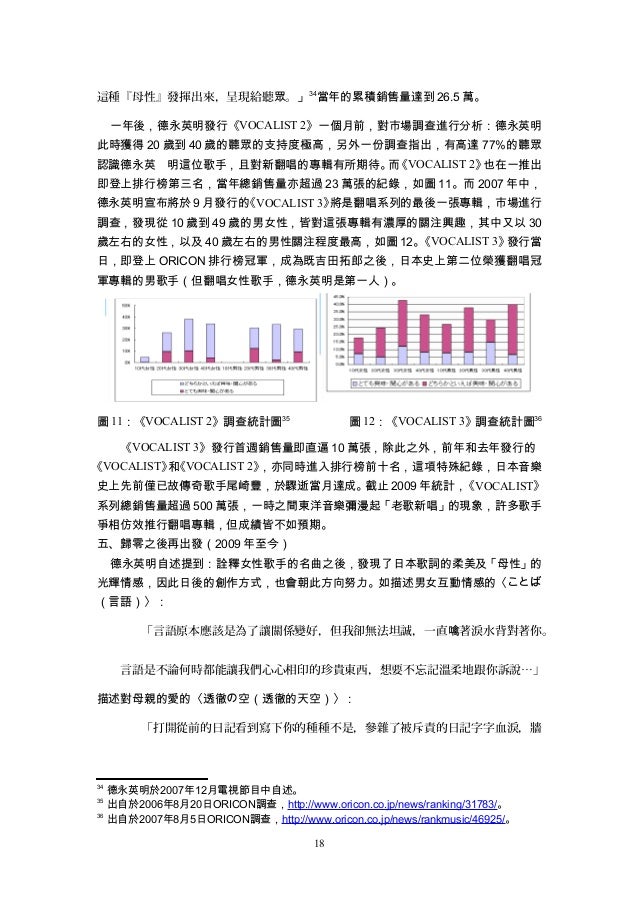 10年會 流行音樂兼具父性及母性情感詮釋與自我療癒之初探 蔡昕璋