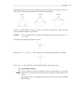 Geometry     155


Although in the drawing AC looks to be a diameter, that cannot be assumed. All we know is that AC is a
chord. Hence, numerous cases are possible, three of which are illustrated below:

              Case I                              Case II                              Case III
                  B                                   B                                   B

                                                                                A              x    C
                                          A                 x   C

                       x
         A                 C

In Case I, x is greater than 45˚; in Case II, x equals 45˚; in Case III, x is less than 45˚. Hence, the answer
is (E): the statements together are not sufficient.

Example 2:      Three rays emanate from a common point and form three angles with measures p, q, r. Is
                q + r > 180˚?

It is natural to make the drawing symmetric as follows:


                                                      p
                                                  q    r




In this case, p = q = r = 120˚, so q + r = 240˚. However, there are other drawings possible. For example:

                                                    p
                                                   q r




In this case, q + r = 180˚ and therefore it cannot be determined from the information given.

               Constructability Technique.
               If we can construct the system (in geometry, it will be a unique figure), we can say data
               sufficient for any question about the system (any side length or angle measure of the
               system).
               This technique is best for establishing data sufficiency, but still works well for establishing
               data insufficiency.
 