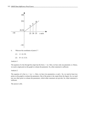 192 GMAT Data Sufficiency Prep Course




                      100


                      f(x)                   B
                                        C
                                   A

                    (0, 0)
      –100                         25 30 35          x-axis




                     –100


    6.       What are the coordinates of point C ?

             (1)   A = (4, 10)

             (2)   B = (5, 12.5)

    Analysis 1:

    The equation of a line through the origin has the form y = mx. Here, we have only one parameter, m. Hence,
    we need a single point on the graph to evaluate the parameter. So, either statement is sufficient.

    Analysis 2:

    The equation of a line is y = mx + c. Here, we have two parameters, m and c. So, we need at least two
    points on the graph to evaluate the parameters. One of the points is the origin (from the figure). So, we need
    just one other point to evaluate the parameters, which either statement can provide. So, either statement is
    sufficient.

    The answer is (D).
 