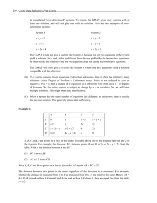 230 GMAT Data Sufficiency Prep Course


               be considered “over-determined” systems. To repeat, the GMAT gives only systems with at
               least one solution, and will not give one with no solution. Here are two examples of over-
               determined systems.

                    System 1                                               System 2

                    x+y=3                                                  x+y=3

                    x–y=1                                                  x–y=1

                    x + 2y = 4                                             x + 2y = 5

               The GMAT would not give a system like System 2, because the top two equations in the system
               yield a solution (for x and y) that is different from the one yielded by the bottom two equations.
               In other words, the solution of the top two equations does not satisfy the bottom two equations.

               The GMAT will only give a system like System 1 where any two equations yield a solution
               compatible with the other two.

         (B) If a system contains fewer equations (rules) than unknowns, then it often has infinitely many
             solutions (since Degree of freedom = Unknowns minus Rules is not reduced to zero or
             negative). If m < n, then a system of m equations in n unknowns will often leave n – m degrees
             of freedom. So, the entire system is subject to change by n – m variables. So, we will have
             multiple solutions. This might mean data insufficiency.

         (C) When a system has the same number of equations (all different) as unknowns, then it usually
             has just one solution. This generally means data sufficiency.


    Example 6:

                                     A            B              C          D

                             A       0            x              x+y        x+y+z
                             B       y/2          0              2x         2y
                             C       x + 2y – z   y/2 + z/2      0          2x
                             D       5z/2         2x – y + 2z    z          0


         A, B, C, and D are points on a line, in that order. The table above shows the distance between any 2 of
         the 4 points. For example, the distance, BD, between points B and D is 2y or 2x – y + 2z, from the
         table. What is the distance between A and D?

         (1)   BC is twice AB.

         (2)   AC is 1.5 times CD.

    Since A, B, C and D are points on a line in that order, AD equals AB + BC + CD.

    The distance between two points is the same regardless of the direction it is measured. For example,
    whether the distance is measured from A to B or measured from B to A, the result is the same. Hence, AB =
    BA. If AB is read as Row 1-Column2 and BA is read as Row 2-Column 1, they are equal. So, from the table,
    x = y/2.
 