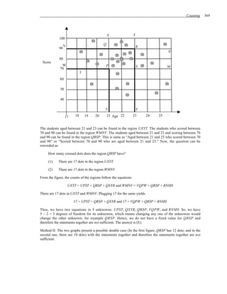 Counting     369




                                                 X                Y
             100

                  V                          Q
             90                                                       R
                                                                                     N
             80
 Score
              W                              P                        S             M
             70
                               3
             60

             50

             40

                                             U                        T
                          18       19   20       21 Age 22        23      24   25   …
                  17


The students aged between 21 and 23 can be found in the region UXYT. The students who scored between
70 and 90 can be found in the region WMNV. The students aged between 21 and 23 and scoring between 70
and 90 can be found in the region QRSP. This is same as “Aged between 21 and 23 who scored between 70
and 90” or “Scored between 70 and 90 who are aged between 21 and 23.” Now, the question can be
reworded as

     How many crossed dots does the region QRSP have?

     (1)    There are 17 dots in the region UXYT.

     (2)    There are 17 dots in the region WMNV.

From the figure, the counts of the regions follow the equations

                      UXYT = UPST + QRSP + QXYR and WMNV = VQPW + QRSP + RNMS

There are 17 dots in UXYT and WMNV. Plugging 17 for the same yields

                         17 = UPST + QRSP + QXYR and 17 = VQPW + QRSP + RNMS

Thus, we have two equations in 5 unknowns: UPST, QXYR, QRSP, VQPW, and RNMS. So, we have
5 – 2 = 3 degrees of freedom for its unknowns, which means changing any one of the unknowns would
change the other unknown, for example QRSP. Hence, we do not have a fixed value for QRSP and
therefore the statements together are not sufficient. The answer is (E).

Method II: The two graphs present a possible double case (In the first figure, QRSP has 12 dots; and in the
second one, there are 10 dots) with the statements together and therefore the statements together are not
sufficient.
 