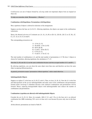 382 GMAT Data Sufficiency Prep Course


    Combinations are sets of objects formed by selecting (order not important) objects from an original set
    (base set).

    To help you remember, think “Permutation … Position.”


    Combinations with Repetitions: Permutations with Repetitions

    Here, repetition of objects is allowed in selections or the arrangements.

    Suppose you have the base set {A, B, C}. Allowing repetitions, the objects can repeat in the combinations
    (selections).

    Hence, the allowed selections of 2 elements are {A, A}, {A, B} or {B, A}, {B, B}, {B, C} or {C, B}, {C,
    C}, {C, A} or {A, C} in total 6.

    The corresponding permutations are

                                         A – A for {A, A}
                                         A – B and B – A for {A, B}
                                         B – B for {B, B}
                                         B – C and C – B for {B, C}
                                         C – C for {C, C}
                                         C – A and A – C for {C, A}

    The total number of combinations is 6, and the total number of permutations is 9. We have 3 objects to
    choose for 2 positions; allowing repetitions, the calculation is 32 = 9.

    Note that {A, B} and {B, A} are the same combination because each has an equal number of A’s and B’s.

    By allowing repetitions, you can chose the same object more than once and therefore can have the same
    object occupying different positions.

    In general, permutation means “permutation without repetition,” unless stated otherwise.


    Indistinguishable Objects

    Suppose we replace C in the base set {A, B, C} with A. Then, we have {A, B, A}. Now the A’s in the first
    and third positions of the set are indistinguishable and make some of the combinations and permutations
    formed earlier involving C redundant (because some identical combinations and permutations will be
    formed). Hence, replacing distinguishable objects with indistinguishable ones reduces the number of
    combinations and permutations.


    Combinations (repetition not allowed) with Indistinguishable Objects

    Consider the set {A, B, A}. Here, for example, ABA (2 A’s and 1 B as in the base set) is an allowed
    combination but ABB (containing 2 B’s not as in base set) is not because B occurs only once in the base
    set.

    All the allowed permutations are listed in Table IV.
 