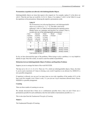 Permutations & Combinations       387


Permutations (repetition not allowed) with Indistinguishable Objects

Indistinguishable objects are items that repeat in the original set. For example, replace C in the above set
with A. Then the new base set would be {A, B, A}. Hence, if we replace C with A in the Table II, we get
the repetitions in the permutations. Reducing the repetitive permutations yields

                       Table IV
                       The Permutations (not allowing Repetitions) with Indistinguishable
                       objects are as follows [n = 3, r = 3]. The table is derived by
                       replacing C with A in Table II and eliminating the repeating entries.
                       Shaded entries are redundant and therefore not counted. (That is,
                       we pick only one of the indistinguishable permutations)
                   First         Second        Third          Word         Count
                   Position      Position      Position       Formed
                   (3 ways       (3 ways       (3 ways
                   allowed:      allowed:      allowed:
                   A, B, C)      A, B, C)      A, B, C)
                        A             B            A            ABA                1
                                      A            B            AAB                2
                        B             A            A            BAA                3
                                      A            A            BAA         already counted
                        A             A            B            AAB         already counted
                                      A            A            ABA         already counted
                       Total number of ways: 3

So far, we have discussed the types of the problems. When trying to solve a problem, it is very helpful to
identify its type. Once this is done, we need to count the number of possibilities.

Distinction between Indistinguishable Objects Problems and Repetition Problems

Suppose you are to arrange the letters of the word SUCCESS.

The base set is {S, U, C, C, E, S, S}. There are 3 S’s, which are indistinguishable objects. Hence, the letter
S, can be used a maximum of 3 times in forming a new word if repetition is not allowed. So, SSSSUCE is
not a possible arrangement.

If repetition is allowed, you can use S as many times as you wish, regardless of the number of S’s in the
base word (for example, even if there is only 1 S, you can use it up to maximum allowed times). Hence,
SSSSSSS is a possible arrangement.

Counting

There are three models of counting we can use.

We already discussed that if there are m combinations possible from a base set and if there are n
permutations possible for each combination, then the total number of permutations possible is m ⋅ n.

This is also clear from the Fundamental Principle of Counting.

Model 1:

The Fundamental Principle of Counting:
 