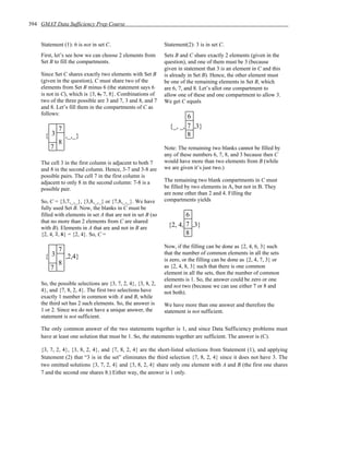 394 GMAT Data Sufficiency Prep Course


    Statement (1): 6 is not in set C.                         Statement(2): 3 is in set C.
    First, let’s see how we can choose 2 elements from        Sets B and C share exactly 2 elements (given in the
    Set B to fill the compartments.                           question), and one of them must be 3 (because
                                                              given in statement that 3 is an element in C and this
    Since Set C shares exactly two elements with Set B        is already in Set B). Hence, the other element must
    (given in the question), C must share two of the          be one of the remaining elements in Set B, which
    elements from Set B minus 6 (the statement says 6         are 6, 7, and 8. Let’s allot one compartment to
    is not in C), which is {3, 6, 7, 8}. Combinations of      allow one of these and one compartment to allow 3.
    two of the three possible are 3 and 7, 3 and 8, and 7     We get C equals
    and 8. Let’s fill them in the compartments of C as
    follows:
                                                                       6
            7                                                   {_, _, 7 ,3}
      { 3       ,_,_}                                                  8
            8
        7                                                     Note: The remaining two blanks cannot be filled by
                                                              any of these numbers 6, 7, 8, and 3 because then C
    The cell 3 in the first column is adjacent to both 7      would have more than two elements from B (while
    and 8 in the second column. Hence, 3-7 and 3-8 are        we are given it’s just two.)
    possible pairs. The cell 7 in the first column is
    adjacent to only 8 in the second column: 7-8 is a         The remaining two blank compartments in C must
    possible pair.                                            be filled by two elements in A, but not in B. They
                                                              are none other than 2 and 4. Filling the
    So, C = {3,7,_,_}, {3,8,_,_} or {7,8,_,_}. We have        compartments yields
    fully used Set B. Now, the blanks in C must be
    filled with elements in set A that are not in set B (so           6
    that no more than 2 elements from C are shared
    with B). Elements in A that are and not in B are           {2, 4, 7 ,3}
    {2, 4, 7, 8} = {2, 4}. So, C =                                    8
                                                              Now, if the filling can be done as {2, 4, 6, 3} such
            7                                                 that the number of common elements in all the sets
      { 3       ,2,4}                                         is zero, or the filling can be done as {2, 4, 7, 3} or
            8                                                 as {2, 4, 8, 3} such that there is one common
        7
                                                              element in all the sets, then the number of common
                                                              elements is 1. So, the answer could be zero or one
    So, the possible selections are {3, 7, 2, 4}, {3, 8, 2,   and not two (because we can use either 7 or 8 and
    4}, and {7, 8, 2, 4}. The first two selections have       not both).
    exactly 1 number in common with A and B, while
    the third set has 2 such elements. So, the answer is      We have more than one answer and therefore the
    1 or 2. Since we do not have a unique answer, the         statement is not sufficient.
    statement is not sufficient.

    The only common answer of the two statements together is 1, and since Data Sufficiency problems must
    have at least one solution that must be 1. So, the statements together are sufficient. The answer is (C).

    {3, 7, 2, 4}, {3, 8, 2, 4}, and {7, 8, 2, 4} are the short-listed selections from Statement (1), and applying
    Statement (2) that “3 is in the set” eliminates the third selection {7, 8, 2, 4} since it does not have 3. The
    two omitted solutions {3, 7, 2, 4} and {3, 8, 2, 4} share only one element with A and B (the first one shares
    7 and the second one shares 8.) Either way, the answer is 1 only.
 