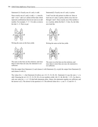 396 GMAT Data Sufficiency Prep Course


    Statement (1): Exactly one of x and y is odd.         Statement(2): Exactly one of x and y is prime.
    Since exactly one of x and y is odd, x + y must be    3 and 5 are the only primes in either set. Since at
    odd + even = odd. Let’s delete all the links which    least one of x and y is prime, delete every line not
    represent combinations that do not sum to an odd      through 3 and 5. Since exactly one of the numbers x
    number. For example, 3 + 5 = 8 ≠ odd, so remove       or y is prime, delete the link 3—5 also. So, the links
    the link 3—5. Then we get                             now look like

          x          y                                           x        y
          3          5                                          3         5
          9          12                                          9       12
      A 10                B                                 A 10              B
                     15                                                  15
          15         21                                         15       21

    Writing the sums on the lines yields                  Writing the sums on the line yields

          x          y                                           x        y
          3 15       5                                          3 15 5
           9 21      12                                          9 12 12
      A      15           B                                 A      15 18      B
          10 25      15                                         10       15
                                                                   20 24
          15 27 31   21                                         15       21

    The sums on the lines are the solutions; and since    The sums in on the lines are the solutions; and
    there is more than one sum, the statement is not      since there is more than one sum, the statement is
    sufficient.                                           not sufficient.

    Pick the output from Statement (1) and cleanse it with Statement (2), or pick the output from Statement (2)
    and cleanse it with (1).

    The values for x + y that Statement (2) allows are {12, 15, 18, 20, 24}. Statement (1) says the sum x + y is
    odd. Cleansing the set {12, 15, 18, 20, 24} of even numbers yields {12, 15, 18, 20, 24} = {15}. So, there is
    only one value for x + y (= 15) that both statements allow. Hence, the statements together are sufficient, and
    the answer is (C). The answer to the question is 15. The allowed values for x—y are 3—12 and 10—5.
 