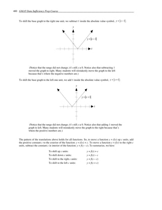 400 GMAT Data Sufficiency Prep Course


    To shift the base graph to the right one unit, we subtract 1 inside the absolute value symbol, y = x − 1 :

                                                          y


                                                                       y = x −1


                                                                             x




             (Notice that the range did not change; it’s still y ≥ 0. Notice also that subtracting 1
             moved the graph to right. Many students will mistakenly move the graph to the left
             because that’s where the negative numbers are.)

    To shift the base graph to the left one unit, we add 1 inside the absolute value symbol, y = x + 1 :

                                                              y


                                                                  y = x +1


                                                                                 x




             (Notice that the range did not change; it’s still y ≥ 0. Notice also that adding 1 moved the
             graph to left. Many students will mistakenly move the graph to the right because that’s
             where the positive numbers are.)


    The pattern of the translations above holds for all functions. So, to move a function y = f(x) up c units, add
    the positive constant c to the exterior of the function: y = f(x) + c. To move a function y = f(x) to the right c
    units, subtract the constant c in interior of the function: y = f(x – c). To summarize, we have

                                 To shift up c units:                  y = f(x) + c
                                 To shift down c units:                y = f(x) – c
                                 To shift to the right c units:        y = f(x – c)
                                 To shift to the left c units:         y = f(x + c)
 