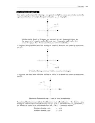 Functions     401


REFLECTIONS OF GRAPHS
Many graphs can be obtained by reflecting a base graph by multiplying various places in the function by
negative numbers. Take for example, the square root function y = x . Its graph is
                                                   y


                                                               y= x


                                                                       x




         (Notice that the domain of the square root function is all x ≥ 0 because you cannot take
         the square root of a negative number. The range is y ≥ 0 because the graph touches the x-
         axis at the origin, is above the x-axis elsewhere, and increases indefinitely.)
To reflect this base graph about the x-axis, multiply the exterior of the square root symbol by negative one,
y=− x:
                                                  y




                                                                       x



                                                              y=− x

                     (Notice that the range is now y ≤ 0 and the domain has not changed.)

To reflect the base graph about the y-axis, multiply the interior of the square root symbol by negative one,
y = −x :
                                                      y


                                       y = −x


                                                                           x




                     (Notice that the domain is now x ≤ 0 and the range has not changed.)

The pattern of the reflections above holds for all functions. So, to reflect a function y = f(x) about the x-axis,
multiply the exterior of the function by negative one: y = –f(x). To reflect a function y = f(x) about the y-
axis, multiply the exterior of the function by negative one: y = f(–x). To summarize, we have
                             To reflect about the x-axis:          y = –f(x)
                             To reflect about the y-axis:          y = f(–x)
 