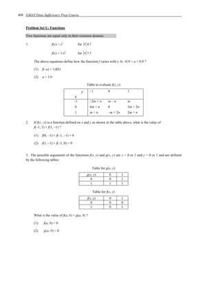 408 GMAT Data Sufficiency Prep Course


    Problem Set U: Functions

    Two functions are equal only in their common domain.

    1.                f(x) = x2                for x ≤ 1

                      f(x) = 1/x2              for x > 1

         The above equations define how the function f varies with x. Is –0.9 < a < 0.9 ?

         (1)   f(–a) = 1/f(b)

         (2)   a = 1/b

                                                     Table to evaluate f(x, y)

                                                 y     –1              0             1
                                          x
                                          –1           –2m + n         m–n           m
                                          0            6m + n          0             3m + 5n
                                          1            m+n             –m + 2n       2m + n

    2.   If f(x , y) is a function defined on x and y as shown in the table above, what is the value of
         f(–1, 1) + f(1, –1) ?

         (1)   f(0, –1) + f(–1, –1) = 8

         (2)   f(1, –1) + f(–1, 0) = 9


    3. The possible arguments of the functions f(x, y) and g(x, y) are x = 0 or 1 and y = 0 or 1 and are defined
    by the following tables:

                                                           Table for g(x, y)
                                                     g(x, y)           0         1
                                                       0               0         1
                                                       1               1         1

                                                           Table for f(x, y)
                                                     f(x, y)           0         1
                                                        0              0         0
                                                        1              0         1

         What is the value of f(a, b) + g(a, b) ?

         (1)    f(a, b) = 0

         (2)    g(a, b) = 0
 