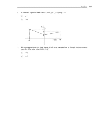 Functions     409


4.   A function is expressed as f(x) = mx + c. Does f(p) – f(q) equal p – q ?

     (1)   m=1

     (2)   c=1



                                     f(x)
                                            c
                                        b
                                        a

                 –8                                     x-axis    +8


5.   The graph above shows two lines, one on the left of the y-axis and one on the right, that represent the
     curve f(x). What is the value of f(4) ⋅ f(–4)?

     (1)   a=3

     (2)   b=5
 
