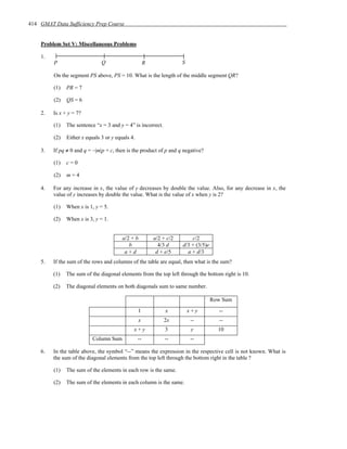 414 GMAT Data Sufficiency Prep Course


    Problem Set V: Miscellaneous Problems

    1.
         P                     Q                       R               S

         On the segment PS above, PS = 10. What is the length of the middle segment QR?

         (1)   PR = 7

         (2)   QS = 6

    2.   Is x + y = 7?

         (1)   The sentence “x = 3 and y = 4” is incorrect.

         (2)   Either x equals 3 or y equals 4.

    3.   If pq ≠ 0 and q = –|m|p + c, then is the product of p and q negative?

         (1)   c=0

         (2)   m=4

    4.   For any increase in x, the value of y decreases by double the value. Also, for any decrease in x, the
         value of y increases by double the value. What is the value of x when y is 2?

         (1)   When x is 1, y = 5.

         (2)   When x is 3, y = 1.


                                         a/2 + b           a/2 + c/2       c/2
                                            b                4/3 d     d/3 + (3/5)e
                                          a+d               d + e/5      a + d/3
    5.   If the sum of the rows and columns of the table are equal, then what is the sum?

         (1)   The sum of the diagonal elements from the top left through the bottom right is 10.

         (2)   The diagonal elements on both diagonals sum to same number.

                                                                                      Row Sum
                                                  1             x          x+y          --
                                                  x            2x          --           --
                                              x+y               3           y           10
                           Column Sum             --            --         --

    6.   In the table above, the symbol “--” means the expression in the respective cell is not known. What is
         the sum of the diagonal elements from the top left through the bottom right in the table ?

         (1)   The sum of the elements in each row is the same.

         (2)   The sum of the elements in each column is the same.
 