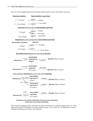 58   GMAT Data Sufficiency Prep Course


     Now, let’s do the mapping between the statement and the question via the intermediate expression.

       Statement allows                 Intermediate expression

            n3 + 3n integer            Lead to
                                                    n integer
                                                      n not integer
          n3 + 3n not integer          Lead to

                Statement (1) one-to-one with Intermediate Expression

                                       Lead to      n integer
                  2n integer
                                      Lead to n not integer
                                       Lead to  n not integer
                 2n not integer
           Statement (2) is one-to-many with the Intermediate Expression
      Intermediate expression             Question
                                     Lead to     n2 + 2n integer
                   n integer

                n not integer         Lead to
                                                    n2 + 2n not integer

             Intermediate Expression is one-to-one with the Question

                               Intermediate
                       Lead to expression (is                         Question (Yes, an integer)
         Statement (1)                                 is integer
                               integer)


                     not integer Intermediate
                                 expression            not integer
       Statement (1)             (not integer)                        Question (Not, an integer)

        After combining, Statement (1) is one-to-one with the Question.
                                     Intermediate
                       True, leads toexpression (is        Lead to
       Statement (2)
                                                                       Question (Yes, an integer)
                                     integer)
                    True, leads to
                                     Intermediate
                                                          Lead to         Question (No, not integer)
                                     expression (is
                                     not integer)


                          False,   Intermediate           Lead to         Question (No, not integer)
                                   expression
        Statement (2)     Leads to
                                   (not integer)

             Combining a one-to-many relationship with a one-to-one relationship
                          yields a new one-to-many relationship.

     After listing the mappings above, following the leads of Statement (1) yields the single answer No, while
     following the leads of Statement (2) yields a double answer, Yes as well as No. So, Statement (1) alone is
     sufficient, and Statement (2) alone is not sufficient.
 