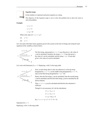 Strategies   67


                 Equation maps:
                 In this method, we represent each given equation as a string.
                 The objective of the Equation maps is not to solve the problem but to show the route to
                 solve the problem.
Example:
                   x+y=3
                   x+z=5
                   x + q = 10
      What is the value of x + y + z + q ?
      (1)      x=2
      (2)      y=1
Let’s list each of the three linear equations given in the system in the form of strings (one string for each
equation) of the variables as shown below:

                         y
        x+y=3
                                The first string, represented as x + y = 3, says that given x, the value of
         x+z=5                  y can be calculated. Similarly, the string x + z = 5 says that given x,
 x                       z      the value of z can be calculated, and the string x + q = 10 says that
                                given x, the value of q can be calculated.
            x + q = 10
                         q

Let’s start with Statement (1): x = 2. Replacing x with 2 in the map yields

                         y      Now, in each string, there is only one unknown (y in the top string
        x+y=3                   designated by x + y = 3, z in the middle string designated by x + z = 5,
                                and q in the third string designated by x + q = 10).
         x+z=5           z
 2                              Hence, from the first string, y can be calculated; from the second string,
                                z can be calculated; and from the third string, q can be calculated by the
            x + q = 10          shown relations.
                         q
                                Thus, x + y + z + q can be calculated and therefore the statement is
                                sufficient.
                                Though it is not necessary, let’s do the calculations:
                                                  2 + y = 3; y = 1
                                                  2 + z = 5; z = 3
                                                  2 + q = 10; q = 8
                                So, x + y + z + q = 2 + 1+ 3 + 8 = 12.

Statement (2): y = 1
Replacing y with 1 in the map yields
 