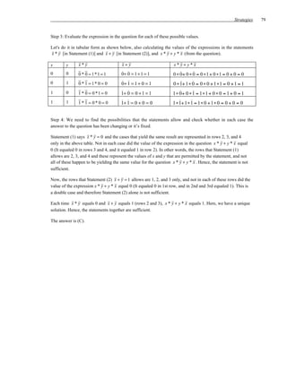 Strategies   79


Step 3: Evaluate the expression in the question for each of these possible values.

Let's do it in tabular form as shown below, also calculating the values of the expressions in the statements
x * y [in Statement (1)] and x + y [in Statement (2)], and x * y + y * x (from the question).

x       y      x*y                     x+y                          x*y+y*x
                                       _   _                            _         _
0       0      0 * 0 = 1*1 = 1         0+ 0 = 1 + 1 = 1             0 ∗ 0+ 0 ∗ 0 = 0 ∗ 1 + 0 ∗ 1 = 0 + 0 = 0
                                       _   _                            _      _
0       1      0 * 1 = 1* 0 = 0        0+ 1 = 1 + 0 = 1             0 ∗ 1+ 1 ∗ 0 = 0 ∗ 0 + 1 ∗ 1 = 0 + 1 = 1
                                       _   _                           _          _
1       0      1 * 0 = 0 *1 = 0        1+ 0 = 0 + 1 = 1             1 ∗ 0+ 0 ∗ 1 = 1 ∗ 1 + 0 ∗ 0 = 1 + 0 = 1
                                       _   _                           _      _
1       1      1 * 1 = 0* 0 = 0        1+ 1 = 0 + 0 = 0             1 ∗ 1+ 1 ∗ 1 = 1 ∗ 0 + 1 ∗ 0 = 0 + 0 = 0


Step 4: We need to find the possibilities that the statements allow and check whether in each case the
answer to the question has been changing or it’s fixed.

Statement (1) says x * y = 0 and the cases that yield the same result are represented in rows 2, 3, and 4
only in the above table. Not in each case did the value of the expression in the question x * y + y * x equal
0 (It equaled 0 in rows 3 and 4, and it equaled 1 in row 2). In other words, the rows that Statement (1)
allows are 2, 3, and 4 and these represent the values of x and y that are permitted by the statement, and not
all of these happen to be yielding the same value for the question x * y + y * x . Hence, the statement is not
sufficient.

Now, the rows that Statement (2) x + y = 1 allows are 1, 2, and 3 only, and not in each of these rows did the
value of the expression x * y + y * x equal 0 (It equaled 0 in 1st row, and in 2nd and 3rd equaled 1). This is
a double case and therefore Statement (2) alone is not sufficient.

Each time x * y equals 0 and x + y equals 1 (rows 2 and 3), x * y + y * x equals 1. Here, we have a unique
solution. Hence, the statements together are sufficient.

The answer is (C).
 