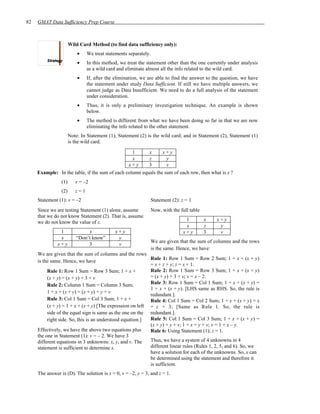 82   GMAT Data Sufficiency Prep Course



                       Wild Card Method (to find data sufficiency only):
                           •    We treat statements separately.
                           •    In this method, we treat the statement other than the one currently under analysis
                                as a wild card and eliminate almost all the info related to the wild card.
                           •    If, after the elimination, we are able to find the answer to the question, we have
                                the statement under study Data Sufficient. If still we have multiple answers, we
                                cannot judge as Data Insufficient. We need to do a full analysis of the statement
                                under consideration.
                           •    Thus, it is only a preliminary investigation technique. An example is shown
                                below.
                           •    The method is different from what we have been doing so far in that we are now
                                eliminating the info related to the other statement.
                       Note: In Statement (1), Statement (2) is the wild card; and in Statement (2), Statement (1)
                       is the wild card.

                                                     1        x     x+y
                                                     x        z      y
                                                    x+y       3      v
     Example: In the table, if the sum of each column equals the sum of each row, then what is x ?
                 (1)      v = –2
                 (2)      z=1
     Statement (1): v = –2                                    Statement (2): z = 1
     Since we are testing Statement (1) alone, assume         Now, with the full table
     that we do not know Statement (2). That is, assume
                                                                               1         x    x+y
     we do not know the value of z.
                                                                               x         z     y
                1               x            x+y                              x+y        3     v
                x          “Don’t know”       y
                                                              We are given that the sum of columns and the rows
               x+y              3             v
                                                              is the same. Hence, we have:
     We are given that the sum of columns and the rows
                                                            Rule 1: Row 1 Sum = Row 2 Sum; 1 + x + (x + y)
     is the same. Hence, we have
                                                            = x + z + y; z = x + 1.
          Rule 1: Row 1 Sum = Row 3 Sum; 1 + x +            Rule 2: Row 1 Sum = Row 3 Sum; 1 + x + (x + y)
          (x + y) = (x + y) + 3 + v                         = (x + y) + 3 + v; v = x – 2.
          Rule 2: Column 1 Sum = Column 3 Sum;              Rule 3: Row 1 Sum = Col 1 Sum; 1 + x + (x + y) =
                                                            1 + x + (x + y). [LHS same as RHS. So, the rule is
          1 + x + (x + y) = (x + y) + y + v
                                                            redundant.].
          Rule 3: Col 1 Sum = Col 3 Sum; 1 + x +            Rule 4: Col 1 Sum = Col 2 Sum; 1 + x + (x + y) = x
          (x + y) = 1 + x + (x + y) [The expression on left + z + 3; [Same as Rule 1. So, the rule is
          side of the equal sign is same as the one on the redundant.].
          right side. So, this is an understood equation.]  Rule 5: Col 1 Sum = Col 3 Sum; 1 + x + (x + y) =
                                                            (x + y) + y + v; 1 + x = y + v; v = 1 + x – y.
     Effectively, we have the above two equations plus      Rule 6: Using Statement (1); z = 1.
     the one in Statement (1): v = – 2. We have 3
     different equations in 3 unknowns: x, y, and v. The    Thus, we have a system of 4 unknowns in 4
     statement is sufficient to determine x.                different linear rules (Rules 1, 2, 5, and 6). So, we
                                                            have a solution for each of the unknowns. So, x can
                                                            be determined using the statement and therefore it
                                                            is sufficient.
     The answer is (D). The solution is x = 0, v = –2, y = 3, and z = 1.
 