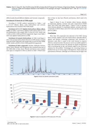 Citation: Shah Z, Veses RC, Silva R (2016) Using GC-MS to Analyze Bio-Oil Produced from Pyrolysis of Agricultural Wastes - Discarded Soybean
Frying Oil, Coffee and Eucalyptus Sawdust in the Presence of 5% Hydrogen and Argon. J Anal Bioanal Tech 7: 300. doi:10.4172/2155-
9872.1000300
Page 4 of 7
Volume 7 • Issue 2 • 1000300
J Anal Bioanal Tech
ISSN: 2155-9872 JABT, an open access journal
different peaks showed different Aliphatic and Aromatic compounds.
Enrichment of chemicals in CSSB sample
According to GC/MS analysis summarized in Tables 1 and
3, C11-C17 alkanes, alkene, cyclic hydrocarbons and aromatic
hydrocarbons were enriched in the CSSB sample.
Enrichment of C11-C17 aliphatic hydrocarbons (alkane, alkene,
cyclic): As Tables 1 and 4 shows, aliphatic hydrocarbons with C11–C17
are predominant in the sample with a % area of 51.255, 34.843, and
31.204 in LTCO, LTPO and HTCO respectively. Figure 4 and Table 2
show only aliphatic hydrocarbons in CSSB.
Enrichment of aromatic hydrocarbons: As Table 4 and Figure 5
show only aromatic hydrocarbons detected in CSSB and also occupied
large part of the CSSB with in the sample with a % area of 0.246, 30.008,
32.241, 24.892 in HTPO, LTCO, LTPO and HTCO respectively.
Enrichment of other compounds: Alcohols, Aldehydes, Ketones,
Ethers, Esters, Phenols, and Nitrogenous also contained some part of
the CSSB while in these classes Phenols and ketones were occupied
more space as compared to others as shown in Table 5. Which mean
that in these we also have Phenols and ketones, which need to be
separated.
Figure 6 shows % area of alcohols, ethers, ketones, phenols,
N-compounds, aliphatic, aromatic and cyclic compounds in HTPO
(blue) and LTPO (red) while Figure 7. Shows % area of alcohols,
ethers, ketones, phenols, N-compounds, aliphatic, aromatic and cyclic
compounds in HTCO (blue) and LTCO (red) and their detail is also
given in Table 5.
Conclusion
More than 120 compounds were detected in the CSSB. Among
them, aromatic, aliphatic and cyclic hydrocarbons, especially alkanes,
alkenes and benzene containing compounds were dominant. A
laboratory scale effort is made in this work however to improve
efficiency and process thus, this process can be successfully applied in
large-scale operations because the demand for liquid transportation
fuels is increasing day by day, and biofuels might be one of the best
solutions for this problem. Technologies for converting biomass to
biodiesel also are at various stages of development, which include the
pretreatment of biomass. Although cost of biomass may be high or the
Figure 5: Shows only aliphatic hydrocarbons peaks.
Figure 6: % area of compounds in HTPO (blue) and LTPO (red).
 