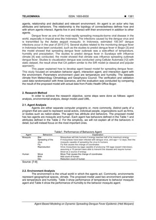 Agent Based Modeling on Dynamic Spreading Dengue Fever Epidemic | PDF