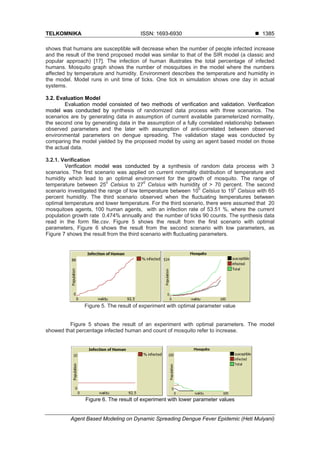 Agent Based Modeling on Dynamic Spreading Dengue Fever Epidemic | PDF