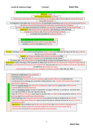 Faculté de médecine d’Alger *ImmuNo* Doctr Ilias
5
Doctr Ilias
ELECTRO-IMMUNO-QUANTIFICATION DE LAURELL OU ELECTROPHORESE EN FUSEE (ROCKET)
Diffusion simple
immunoélectrophorèse en fusées
Proche de la technique de Mancini, la diffusion de l'antigène est accélérée par un champ électrique
Le gel est incorporé
La migration se fait dans une seule direction, et le précipité ressemble à une fusée (rocket) ou à une flamme
La hauteur du précipité est proportionnelle à la concentration de l'antigène
La mesure de cette concentration se fait par extrapolation à partir d’une courbe d’étalonnage
Application: Des facteurs de la coagulation sont dosés par cette méthode
dosage des protéines: (ex. faire le profil protéique sérique)
Le résultat est accessible en quelques heures
ELECTROIMMUNO QUANTIFICATION (LAURELL)
Gel contenant un Immun-sérum mono spécifique
résultat quantitatif est obtenu en 4 heures
Contre-immuno Electrophorèse ou Electro synérèse
Principe: technique qualitative d’immunoprécipitation en gel vierge ou la diffusion de l’Ag et de l’Ac est accélérée
par un courant électrique (CE)
Support: gel d’agarose à fort effet d’électro-endosmose (EEE)
Ag et Ac migrent rapidement à la rencontre l'un de l'autre
Au niveau des zones d'équivalence, la réaction Ag-Ac conduit à la formation d'un arc de précipitation
Applications: Cette technique a été proposée au début pour la détection de l'Ag associé à l'hépatite B (Ag HBs) ou
celle des Ac correspondants (marqueurs de l’hépatite-B), ainsi que pour la mise en évidence d'auto-Ac spécifiques
de différents Ag solubles du noyau
recherche d’auto anticorps anti- antigènes nucléaires solubles (SSA, SSB, Sm, RNP…)
Immuno
Electrophorèse
Solutions antigéniques trop complexes
Techniques en deux temps
Cette technique renforce le pouvoir analytique des doubles diffusions en identifiant les
constituants d’un mélange par propriétés indépendantes, leur mobilité électrophorétique et leur
spécificité antigénique
Dans un premier temps, les molécules antigéniques sont séparées grâce à leur différence de
mobilité dans un champ électrique
Dans un deuxième temps, lorsque la séparation est jugée suffisante, un antisérum est placé dans
une rigole parallèle au sens de migration des Ag
Ag et Ac diffusent librement dans le gel et donnent des arcs (lignes) de précipitation selon le même
principe que l'immunodiffusion d'Ouchterlony
Cette technique est hautement discriminative et a permis la mise en évidence de plus de 30
molécules antigéniques différentes dans le sérum humain en utilisant comme Ac un sérum animal
antisérum humain
Applications: elle se prête à une étude semi-quantitative des concentrations d'Ag et permet
l’identification d’un composant monoclonal (préciser la classe et la sous classe des Ig
monoclonales en cas d’immunoglobulinopathies monoclonales)
 