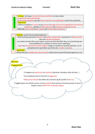 Faculté de médecine d’Alger *ImmuNo* Doctr Ilias
6
Doctr Ilias
Immunofixation
Principe: technique immunochimique qualitative en deux temps:
1.séparation électrophorétique
2.Immunoprécipitation par des immun-sérums mono spécifiques suivit d’une coloration
Application:
mettre en évidence la nature et de préciser le typage d'une immunoglobuline monoclonale
(myélome…) décelés à l’électrophorèse des protéines sériques/urinaires
Méthode plus sensible & plus rapide que l'immunoélectrophorèse
Immunoselection
Principe: varient d’immunielectrophorese
Cette technique permet la détection de chaînes lourdes libres présentes en faible quantité
dans des liquides biologiques
Les chaînes lourdes libres vont migrer et pourront être identifiés dans un second temps par
immunodiffusion en utilisant un immun sérum spécifique
Le gel est incorporé d’anti-chaînes légères Kappa et Lambda en quantité optimale, ces Ac
précipiteront les Ig entières sous forme de « rockets » ou obus
Application:
Recherche de la maladie des chaines lourdes aloha le plus souvent Rarement gamma ou mu
Réactions
D’agglutinaTion
*L’antigène est particulaire ou cellulaire (bactéries, hématies, billes de latex…)
*Les complexes immuns forment un agglutinat
*Observation directe des effets de la réaction Ag-AC (visible à l’œil nu)
*L’agglutination est utilisée comme un test qualitatif de la présence d’anticorps dans le sérum
sanguin et pour déterminer le groupe sanguin
 