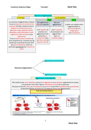 Faculté de médecine d’Alger *ImmuNo* Doctr Ilias
7
Doctr Ilias
Réactions d’agglutination
Le Principe Les Paramètres
Les réactions d’agglutination mettent
en jeu un Ag situe a la surface d’une
particule de taille comprise entre le
dixième et la dizaine de micron
(globules rouges, globules blancs,
plaquettes, spermatozoïdes, micro-
organismes, billes de latex ou de
sépharose).
C’est un phénomène complexe au
cours duquel les Ac s’unissent aux Ag
portés par la particule formant ainsi
des ponts spécifiques entre ces
particules permettant leur réunion en
amas
Les Ac Les Ag
dits agglutinants
(IgM en majorité)
dits non-
agglutinants il existe une relation entre
l’agglutinabilité et :
-le nombre de sites
antigéniques
-leur localisation
sont capables de
produire une
agglutination des
particules en
suspension dans
un milieu salin de
[Na Cl] = 0,15 M
sont incapables
de provoquer une
agglutination
dans ces
conditions (IgG)
Agglutination active (directe)
Réactions d’agglutination
Agglutination passive (indirecte)
Agglutination active (directe)
Elle résulte d’une union spécifique entre un Ac agglutinant et un Ag figuré appartenant en propre
à la particule c’est-à-dire l’Ag est naturellement porté par la particule.
Elle peut se faire en tubes, en microplaques ou sur lame et peut être qualitatives ou quantitatives
(la dernière dilution du sérum ou l’on observe encore une agglutination)
Teste de Coombs directe
 