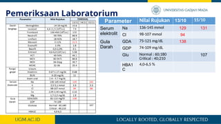Presentasi kasus2 _satase neuro sardjito.pptx