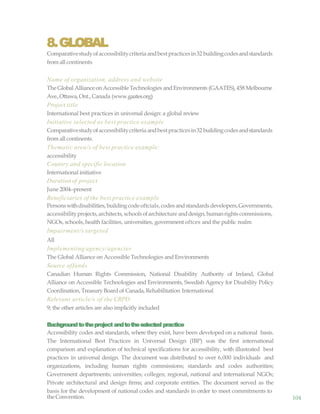 theConvention. 104
8.GLOBAL
Comparativestudyofaccessibilitycriteria andbestpracticesin32buildingcodesandstandards
from all continents
Name of organization, address and website
The Global Allianceon AccessibleTechnologies andEnvironments (GAATES),458 Melbourne
Ave.,Ottawa,Ont., Canada (www.gaates.org)
Project title
International best practices in universal design: a global review
Initiative selected as best practice example
Comparativestudyofaccessibilitycriteria andbestpracticesin32buildingcodesandstandards
from all continents.
Thematic area/s of best practice example:
accessibility
Country and specific location
International initiative
Durationof project
June 2004–present
Beneficiaries of the best practice example
Personswithdisabilities,buildingcodeoftcials,codes andstandardsdevelopers,Governments,
accessibilityprojects,architects, schoolsofarchitecture anddesign,humanrights commissions,
NGOs, schools, health facilities, universities, government oftces and the public realm
Impairment/s targeted
All
Implementing agency/agencies
The Global Alliance on Accessible Technologies and Environments
Source offunds
Canadian Human Rights Commission, National Disability Authority of Ireland, Global
Alliance on Accessible Technologies and Environments, Swedish Agency for Disability Policy
Coordination, Treasury Board of Canada, Rehabilitation International
Relevant article/s of the CRPD
9; the other articles are also implicitly included
Backgroundtotheproject andtotheselected practice
Accessibility codes and standards, where they exist, have been developed on a national basis.
The International Best Practices in Universal Design (IBP) was the first international
comparison and explanation of technical specifications for accessibility, with illustrated best
practices in universal design. The document was distributed to over 6,000 individuals and
organizations, including human rights commissions; standards and codes authorities;
Government departments; universities; colleges; regional, national and international NGOs;
Private architectural and design firms; and corporate entities. The document served as the
basis for the development of national codes and standards in order to meet commitments to
 