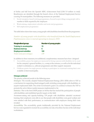 74
of Serbia and half from the Spanish MDG Achievement Fund (US$ 3.9 million in total).
Beneficiaries are identified through the branch oftces of the National Employment Service
covering 50 municipalities. The following measures are provided:
• Social enterprise–based training programmes, focused on providing young people with a
number of skills requiredby the employers
• Work training, employment subsidies and work trial programmes
• Self-employment programmes
The table belowshowshowmanyyoungpeople withdisabilities benefitedfromtheprogramme:
Number of young people with disabilities who benefited from the Youth Employment
Fund measures since it started operating in January 2010
Marginalizedgroup: Numberofyoungpeople:
Training in anenterprise 13
Businessstart-up 6
Employmentsubsidies 120
Total (and percentage) 139
In addition to these measures,twoadditional,complementary measures have been designed:
• Accessibility grants for employers interested in hiring a person with disability (to be used
for the company’s general facilities, i.e., a ramp at the entrance, as well as for the individual
worker’sworkstation,i.e., software programmes and other support measures)
• Childcare grants for single parents wishing to participate in vocational training that is not
available in theirmunicipality.
Changesachieved
The practice achieved results in the following areas:
Strategies: The recently adopted National Employment Strategy (2011–2020) refers to YEF as
a mechanism for supporting disadvantaged youth, including young people with disabilities, to
acquire employment skills. One of the Government’s goals is to continue to finance the YEF to
promote the active labour market measures implemented so far.
Statistics: This is the first UNDP project in Serbia that has tracked the participation of people
withdisabilities and established specific targets in this field.
Awareness-raising and capacity-building: 139 people with disabilities attended vocational
training; their employers were able to see that people with disabilities were good workers and
were satisfied with their performance, as communication with employers during field visits
revealed.
Accessibility: The accessibility grants traditionally provided by the National Employment
Service wereexpandedto include the accessibility not only offacilities but alsoof the individual
workstations.
 
