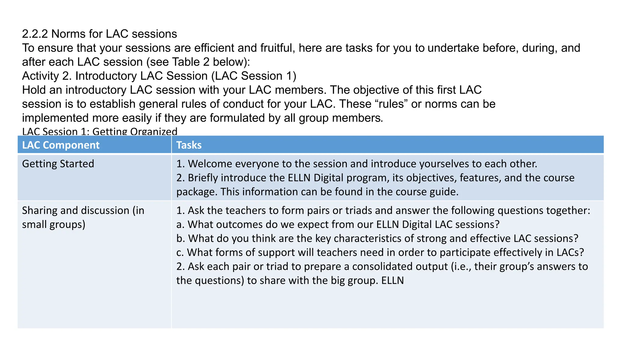 2.2.2 Norms for LAC sessions
To ensure that your sessions are efficient and fruitful, here are tasks for you to undertake before, during, and
after each LAC session (see Table 2 below):
Activity 2. Introductory LAC Session (LAC Session 1)
Hold an introductory LAC session with your LAC members. The objective of this first LAC
session is to establish general rules of conduct for your LAC. These “rules” or norms can be
implemented more easily if they are formulated by all group members.
LAC Session 1: Getting Organized
LAC Component Tasks
Getting Started 1. Welcome everyone to the session and introduce yourselves to each other.
2. Briefly introduce the ELLN Digital program, its objectives, features, and the course
package. This information can be found in the course guide.
Sharing and discussion (in
small groups)
1. Ask the teachers to form pairs or triads and answer the following questions together:
a. What outcomes do we expect from our ELLN Digital LAC sessions?
b. What do you think are the key characteristics of strong and effective LAC sessions?
c. What forms of support will teachers need in order to participate effectively in LACs?
2. Ask each pair or triad to prepare a consolidated output (i.e., their group’s answers to
the questions) to share with the big group. ELLN
 