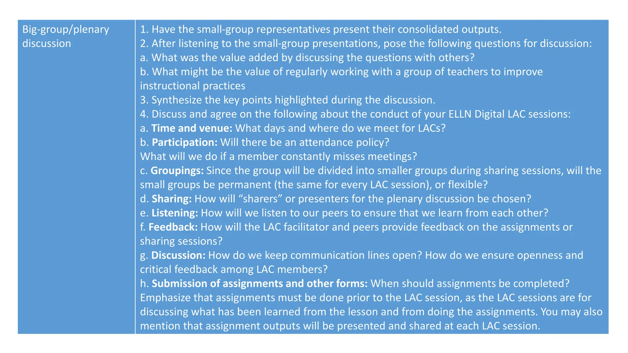 Big-group/plenary
discussion
1. Have the small-group representatives present their consolidated outputs.
2. After listening to the small-group presentations, pose the following questions for discussion:
a. What was the value added by discussing the questions with others?
b. What might be the value of regularly working with a group of teachers to improve
instructional practices
3. Synthesize the key points highlighted during the discussion.
4. Discuss and agree on the following about the conduct of your ELLN Digital LAC sessions:
a. Time and venue: What days and where do we meet for LACs?
b. Participation: Will there be an attendance policy?
What will we do if a member constantly misses meetings?
c. Groupings: Since the group will be divided into smaller groups during sharing sessions, will the
small groups be permanent (the same for every LAC session), or flexible?
d. Sharing: How will “sharers” or presenters for the plenary discussion be chosen?
e. Listening: How will we listen to our peers to ensure that we learn from each other?
f. Feedback: How will the LAC facilitator and peers provide feedback on the assignments or
sharing sessions?
g. Discussion: How do we keep communication lines open? How do we ensure openness and
critical feedback among LAC members?
h. Submission of assignments and other forms: When should assignments be completed?
Emphasize that assignments must be done prior to the LAC session, as the LAC sessions are for
discussing what has been learned from the lesson and from doing the assignments. You may also
mention that assignment outputs will be presented and shared at each LAC session.
 