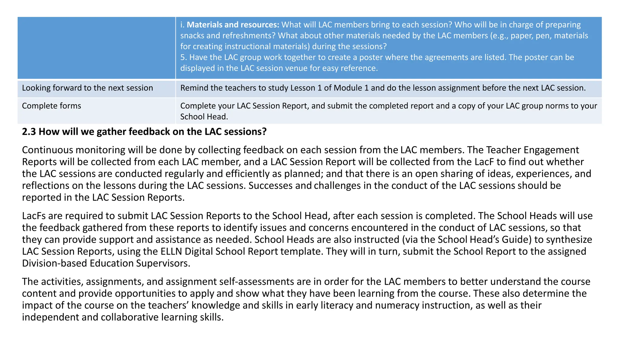 2.3 How will we gather feedback on the LAC sessions?
Continuous monitoring will be done by collecting feedback on each session from the LAC members. The Teacher Engagement
Reports will be collected from each LAC member, and a LAC Session Report will be collected from the LacF to find out whether
the LAC sessions are conducted regularly and efficiently as planned; and that there is an open sharing of ideas, experiences, and
reflections on the lessons during the LAC sessions. Successes and challenges in the conduct of the LAC sessions should be
reported in the LAC Session Reports.
LacFs are required to submit LAC Session Reports to the School Head, after each session is completed. The School Heads will use
the feedback gathered from these reports to identify issues and concerns encountered in the conduct of LAC sessions, so that
they can provide support and assistance as needed. School Heads are also instructed (via the School Head’s Guide) to synthesize
LAC Session Reports, using the ELLN Digital School Report template. They will in turn, submit the School Report to the assigned
Division-based Education Supervisors.
The activities, assignments, and assignment self-assessments are in order for the LAC members to better understand the course
content and provide opportunities to apply and show what they have been learning from the course. These also determine the
impact of the course on the teachers’ knowledge and skills in early literacy and numeracy instruction, as well as their
independent and collaborative learning skills.
i. Materials and resources: What will LAC members bring to each session? Who will be in charge of preparing
snacks and refreshments? What about other materials needed by the LAC members (e.g., paper, pen, materials
for creating instructional materials) during the sessions?
5. Have the LAC group work together to create a poster where the agreements are listed. The poster can be
displayed in the LAC session venue for easy reference.
Looking forward to the next session Remind the teachers to study Lesson 1 of Module 1 and do the lesson assignment before the next LAC session.
Complete forms Complete your LAC Session Report, and submit the completed report and a copy of your LAC group norms to your
School Head.
 