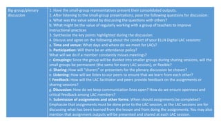 Big-group/plenary
discussion
1. Have the small-group representatives present their consolidated outputs.
2. After listening to the small-group presentations, pose the following questions for discussion:
a. What was the value added by discussing the questions with others?
b. What might be the value of regularly working with a group of teachers to improve
instructional practices
3. Synthesize the key points highlighted during the discussion.
4. Discuss and agree on the following about the conduct of your ELLN Digital LAC sessions:
a. Time and venue: What days and where do we meet for LACs?
b. Participation: Will there be an attendance policy?
What will we do if a member constantly misses meetings?
c. Groupings: Since the group will be divided into smaller groups during sharing sessions, will the
small groups be permanent (the same for every LAC session), or flexible?
d. Sharing: How will “sharers” or presenters for the plenary discussion be chosen?
e. Listening: How will we listen to our peers to ensure that we learn from each other?
f. Feedback: How will the LAC facilitator and peers provide feedback on the assignments or
sharing sessions?
g. Discussion: How do we keep communication lines open? How do we ensure openness and
critical feedback among LAC members?
h. Submission of assignments and other forms: When should assignments be completed?
Emphasize that assignments must be done prior to the LAC session, as the LAC sessions are for
discussing what has been learned from the lesson and from doing the assignments. You may also
mention that assignment outputs will be presented and shared at each LAC session.
 