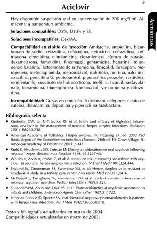 3
                                   Aciclovir
   Hay disponible suspensión oral en concentración de 200 mgí5 ml. Al-
   macenar a temperatura ambiente.
   Soluciones compatibles: D5%, DIO% y SF.
   Soluciones incompatibles: DexIAA.
  Compatibilidad en el sitio de inyección: Amikacina, ampicilina, bicar-
  bonato de sodio, cefazolina, cefotaxima, cefoxitina, ceftazidima, cef-
  triaxona, cimetidina, clindamicina, cloranfenicol, cloruro de potasio,
  dexametasona, famotidina, fluconazol, gentamicina, heparina, imipe-
  nem/cilastatina, lactobionato de eritromicina, linezolid, loracepam, me-
  ropenem, metoclopramida, metronidazol, milrinona, morfina, nafcilina,
  oxacilina, penicilina G, pentobarbital, piperacilina, propofol, ranitidina,
  remifentaniio, succinato de hidrocortisona, teofilina, ticarcilina/clavula-
  nato, tobramicina, trimetoprim-sulfametoxazol, vancomicina y zidovu-
  dina.
   Incompatibilidad: Grasas en emulsión. Aztreonam, cefepime, citrato de
   cafeína, dobutamina, dopamina y piperacilina-tazobactam.

Bibliografía selecta
t Kimberlin DW, Lin C-Y, Jacobs RF, et al: Safety and efficacy of high-dose intrave-
  nous acyclovir in the management o i neonatal herpes simplex infections. Pediatrics
  2001;108:230-238.
t American Academy of Pediatrics. Herpes simplex. In: Pickering LK, cd. 2003 Red
  Book: Report o f the Committee on lnfectious Diseases, 26th ed. Elk Grove Village, IL:
  American Academy of Pediatrics; 2003: p 347.
t Rudd C, Kivadeneira ED, Gutman LT Dosing considerations íor oral acyclovir following
   neonatal herpes disease. Acta Paediatr 1994; 83:1237-43.
t Whitley K, Awin A, Prober C, et al: A controlled trial comparing vidarabine with acy-
  clovir in neonatal herpes simplex virus infection. N EnglJ Med 1991;324:444.
t Englund JA, Zimmerman BS, Swierkosz EM, et al: Herpes simplex virus resistant to
  acyclovir: A study in a tertiary care center. Ann lntern Med 1990;112:416.
t McDonald L, Tartaglione TA, Mendelman PM, et al: Lack of toxicity in two cases of
   neonatal acyclovir overdose. Pediatr lnfect Dis J 1989;8:529.
t Sullender WM, Awin AM, Diaz PS, et al: Pharmacokinetics of acyclovir suspension in
   infants and children. Antimicrob Agents Chemother 1987;31:1722.
t Hintz M, ConnorJD, Spector SA, etal: Neonatal acyclovir pharmacokinetics in patients
  with herpes virus infections. Am J M e d 1982;73(suppl):210.

Texto y bibliografía actualizados en marzo de 2004.
Compatibilidades actualizadas en marzo de 2005.
 