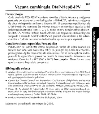 101
         Vacuna combinada DtaP-HepB-I PV
Farmacología
   Cada dosis de PEDIARIXa contiene toxoides difteria, tétanos y antígenos
   pertussis del tipo y en cantidad iguales a INFARIXm, asimismo antígenos
   de virus de hepatitis similares a Engerix-Be. El componente poliovirus de
   DTaP-HepB-IPV contiene las mismas cepas y en cantidad igual a la del
   poliovirus inactivadoTipos 1, 2, y 3, como en IPV de fabricantes diferen-
   tes (IPOLa, Aventis Pasteur, South Africa). Las respuestas inmunológicas
   luego de 3 dosis de ATaP-HepB-IPV en general son similares a las subse-
   cuentes a 3 dosis de vacunas individuales aplicadas por separado.
Consideraciones especiales/Preparación
   PEDIARIX" se suministra como suspensión turbia de color blanco en
   frascos con una sola dosis (0.5 ml] y en jeringas Tip-Lock desechables,
   precargadas. Agitar bien antes de administrar. N o se debe aplicar si des-
   pués de la agitación vigorosa no ocurre la resuspensión. Almacenar en
   refrigeración entre 2 a 8°C (36" a 46°F). No congelar. Desechar en caso
   que la vacuna haya sido congelada.

Bibliografía selecta
t Advisory Comrnittee on Irnniunization Practices: Recornrnendations of the ACIP. Most
   recent updates available on the National Imniunization Program website: http://www.
   cdc.gov/n~p/pubIications/acip-list.htrn
t Centers for Disease Control and Prevention: FDA licensurr of diphtheria and tetanus
  toxoid and acelullar pertussis adsorbed, hepatitis B (recornbinant) and poliovirus vac-
  cine cornbined, (PEDIATRIXTMl use in infants. MMWR 2003;52(RR-10~:202-203.
                                   tor
t Pfister RE, Aeschbach V, Niksic-Stuber V, et al: Safety of DTaP-based conibined irn-
  rnunization in very low-birth-weight prernature infants: frequent but rnostly benign
  cardiorespiratory events. 1 Pediatr 2004;145:58-66.
t Produtc inforrnation GlaxoSrnithKline Biologicals, 2003.

Monitoreo actualizado en marzo de 2005.
 