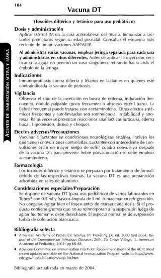 Vacuna DT
             (Toxoides diftérico y tetánico para uso pediátrico)
Dosis y administración
  Aplicar 0.5 ml I M en la cara anterolateral del muslo. Inmuriizar a a c -
    tantes prematuros según su edad posnatal. Consultar el esquema más
    reciente de inmuriizaciones AAPIACIP.
    Al administrar varias vacunas, emplear jeringa separada para cada una
    y administrarlas en sitios diferentes. Antes de aplicar la inyección veri-
    ficar si la aguja no penetró un vaso sanguíneo, retirando hacia atrás el
    émbolo de la jeringa.
Indicaciones
    lnmunoprofilaxis contra difteria y tétanos en lactantes en quienes esté
    contraindicada la vacuna de pertussis.
Vigilancia
    Observar el sitio de la inyección en busca de eritema, induración (ire-
    cuente), nódulo palpable (poco frecuente) o absceso estéril (raro). La
    fiebre (frecuente) puede tratarse con acetaminoíeno. Otros efectos sisté-
    micos frecuentes y autolimitados son somnolencia, irritabilidad y ano-
    rexia. Raras veces se presentan reacciones anafilácticas (urticaria, edema
    bucal, hipotensióri, disnea y choque).
Efectos adversos/Precauciones
    Vacunar a lactantes en condiciones neurológicas estables, incluso los
    que tienen convulsiones controladas. Lactantes con antecedente de con-
    vulsiones están en mayor riesgo de suirir cuadro convulsivo después
    de la vacuna DT; para prevenir fiebre posvacunación se debe emplear
    acetaminofeno.
Farmacología
    Los toxoides diftérico y tetánico se preparan por tratamiento de formal-
    dehído de las respectivas toxinas. La vacuna D T es una preparación
    adsorbida en sales de aluminio.
Consideraciones especiales/Preparación
    Se dispone de vacuna DT (para uso pediátrico) de varios fabricantes en
    Tubexmcon 0.5 ml y frascos ámpula de 5 ml. Almacenar eri refrigeración.
    No congelar. Agitar bien el frasco antes de extraer cada dosis. Si el pro-
    ducto contiene grumos que no se reincorporan a la suspensión luego de
    agitar fuertemente, debe desecharse. El aspecto normal es de suspensión
    turbia de coloración blancuzca.

Bibliografía selecta
+   American Academy of Pediatrics: Tetanus. In: Pickering LK, ed. 2000 Red Book: Re-
    port o f the Committee on Infectious Diseases. 26th. Elk Grove Village, IL: American
    Academy of Pediatrics; 2003: pp 66-68.
+   Advisory Committee on lmmunization Prattices: Recommendations of the ACIP. Most
    recent updates available on the National lmmunization Program website: http://www.
    cdc.gov/nip/pubIications/acip-Iist.htm

Bibliografía actualizada en marzo de 2004.
 