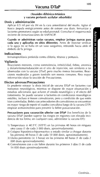 105
                          Vacuna DTaP
                      (Toxoides diftérico-tetánico
                y vacuna pertussis acelular adsorbida)
Dosis y administración
  Aplicar 0.5 mi por vía IM en la cara anterolateral del muslo. Agitar el
  frasco ámpula enérgicamente antes de extraer una dosis. Inmunizar a
  lactantes prematuros según su edad posnatal. Consultar el esquema más
  reciente de inmunizaciones de AAPIACIP.
  Cuando se administran varias vacunas, emplear jeringas nuevas para
  cada una y aplicarlas en sitios diferentes. Antes de inyectar verificar
  si la aguja no se halla en un vaso sanguíneo, retirando hacia atrás el
  émbolo de-la jeringa.
indicaciones
  lnmunoprofilaxis preferida contra difteria, tétanos y pertussis.
Vigilancia
  Reacciones menores, como somnolencia, irritabilidad, fiebre, anorexia
  y dolorleritema~induración el sitio de inyección, son similares a las
                             en
  observadas con la vacuna DTwP, pero mucho menos frecuentes. Reac-
  ciones moderadas a graves también son menos comunes. Para mayor
  información véase la sección de Precauciones.
Efectos adversos/Precauciones
  E prudente retrasar la dosis inicial de vacuna DTaP en lactantes con
    s
  trastornos neurológicos, mientras se dispone de mayor observación y
  estudios adicionales que aclaren el estado neurológico y el efecto del
  tratamiento. Se puede vacunar a lactantes en condiciones neurológicas
  estables, incluso si tienen convulsiones, pero a condición de que estén
  bien controladas. Bebés con antecedentes de convulsiones se encuentran
  en mayor riesgo de repetir el cuadro convulsivo luego cle la vacuna DTP;
  emplear acetaminofeno para prevenir la fiebre posvacunación.
  Precauciones para vacunación ulterior con DTaP (los beneficios de la
  vacuna DTaP pueden superar los riesgos en regiones con elevada inci-
  dencia de tos ferina; en cualquier caso, administrar la vacuna DT):

  1) Temperatura 3 40.5"C (105°F) en las primeras 48 horas sin ninguna
     otra causa (1 de cada 3 000 dosis, aproximadamente).
  2) Colapso hipotónico-hiporreactivo o estado similar a choque durante
     las primeras 48 horas (1 de cada 10 000 dosis, aproximadamente).
  3) Llanto persistente ( 3 3 horas) en las primeras 48 horas (1 de cada 2
     000 dosis aproximadamente).
  4) Convulsiones con o sin fiebre durante los primeros 3 días (1 de cada
     14 000 dosis aproximadamente).




                                                                 Continúa.
 