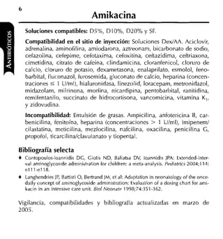 6
                                  Amikacina
    Soluciones compatibles: DS%, D I O%, D20% y SF.
    Compatibilidad en el sitio de inyección: Soluciones DedAA. Aciclovir,
    adrenalina, aminofilina, amiodarona, aztreonam, bicarbonato de sodio,
    cefazolina, cefepime, cefotaxima, cefoxitina, ceftazidima, ceftriaxona,
    cimetidina, citrato de cafeína, clindamicina, cloranfenicol, cloruro de
    calcio, cloruro de potasio, dexanietasona, enalaprilato, esniolol, feno-
    barbital, fluconazol, furosemida, gluconato de calcio, heparina (concen-
    traciones 5 1 Ulml), hialuronidasa, linezolid, loracepam, metronidazol,
    midazolam, milrinona, morfina, nicardipina, pentobarbital, ranitidina,
    remifentanilo, succinato de hidrocortisona, vancomicina, vitamina K,,
    y zidovudina.
    Incompatibilidad: Enlulsión de grasas. Ampicilina, anfotericina B, car-
    benicilina, fenitoína, heparina (concentraciones > 1 Ulrnl), imipeneml
    cilastatina, rneticilina, mezlocilina, nafcilina, oxacilina, penicilina G,
    propofol, ticarcilinaíclavulanato y tiopental.

Bibliografía selecta
4 Contopoulos-loannidis DG, Giotis ND, Baliatsa DV, loannidis JPA: Extended-inter-
  val arninoglycoside adrninistration for children: a meta-analysis. Pediatrics 2004;114:
  elll-e118.
4 Langhendries JP, Battisti O, Bertrand )M, et al: Adaptation in neonatology of the once-
  daily concept of arninoglycoside adrninistration: Evaluation of a dosing chart for ami-
  kacin in an intensive care unit. Biol Neonate 1998;74:351-362.

Vigilancia, compatibilidades y bibliografía actualizadas en marzo de
2005.
 