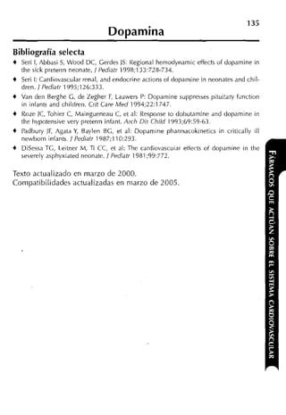 135
                                   Dopamina
Bibliografía selecta
+   Seri 1, Abbasi S, Wood DC, Gerdes JS: Regional hemodynamic effects of dopamine in
    the sick preterrn neonate, / Pediatr 1998;133:728-734.
+   Seri 1 Cardiovascular renal, and endocrine actions of dopainine in neonates and chil-
          :
    dren. / Pediatr 1995;126:333.
+   Van den Berghe G,de Zegher F, Lauwers P: Doparnine suppresses pituitary function
    in infants and children. Crit Care M e d 1994;22:1747.
+   Roze JC, Tohier C, Maingueneau C, et al: Respotise to dobutamine and dopamine in
    the hvpotensive very preterrn infant. Arch Di5 Child 1993;69:59-63.
*   Padbury JF, Agata Y Baylen BG, et al: Dopamine pharinacokinetics in critically ill
                        ,
    newborn infants. / Pediatr 1987;110:293.
+   DiSessa TG, Leitner M, Ti CC, et al: The cardio~asculareftects of dopamine in the
    severely asphyxiated neonate. 1 Pediatr 1981;99:772.

Texto actualizado en marzo de 2000.
Compatibilidades actualizadas en marzo de 2005
 
