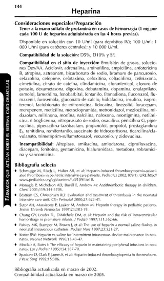 144
                                      Heparina
Consideraciones especiales/Preparación
    Tener a la mano sulfato de protamina en casos de hemorragia (1 mg por
    cada 100 U de heparina administrada en las 4 horas previas).
    Disponible en solución con 10 U/ml (para depósitos IV); 100 Ulml; 1
    000 U/ml (para catéteres centrales); y 10 000 U/ml.
    Compatibilidad de la solución: D5%, D I 0% y SF.
    Compatibilidad en el sitio de inyección: Emulsión de grasas, solucio-
    nes DexIAA. Aciclovir, adrenalina, aminofilina, ampicilina, anfotericina
    B, atropina, aztreonam, bicarbonato de sodio, bromuro de pancuronio,
    cefazolina, cefepime, cefotaxima, cefoxitina, ceftacidima, ceftriaxona,
    cimetidina, citrato de cafeína, clindamicina, cloranfenicol, cloruro de
    potasio, dexametasona, digoxina, dobutamina, dopamina, enalaprilato,
    esmolol, famotidina, fenobarbital, fentanilo, fitonadiona, fluconazol, flu-
    mazenil, furosemida, gluconato de calcio, hidralacina, insulina, isopro-
    terenol, lactobionato de eritromicina, lidocaína, linezolid, loracepam,
    meropenem, meticilina, metoclopramida, metronidazol, mezlocilina, mi-
    dazolam, milrinona, morfina, nafcilina, naloxona, neostigmina, netilmi-
    cina, nitroglicerina, nitroprusiato de sodio, oxacilina, penicilina G, pipe-
    racilina, piperacilina-tazobactam, propanolol, propofol, prostaglandina
    E,, ranitidina, remifentanilo, succinato de hidrocortisona, ticarcilina/cla-
    vulanato, trimetoprim-sulfametoxazol, vecuronio, y zidovudina.
    Incompatibilidad: Alteplase, amikacina, amiodarona, ciprofloxacina,
    diacepam, fenitoína, gentamicina, hialuronidasa, metadona, tobramici-
    na y vancomicina.

Bibliografía selecta
+   Schrnugge Ni, Risch L. Huber AR, et al: Heparin-induced thrornbocytopenia-associ-
    ated thrornbosis in pediatric intensive care patients. Pediatrics 2002;109(1). URL:http://
    www.pediatrics.org/cgi/contenWfu11/10911/e10.
+   Monagle P Michelson AD, Bovill E, Andrew M: Antithrornbotic therapy in children.
             ,
    Chest 2001;119:344-370s.
+   Edstrorn CS, Christensen RD: Evaluation and treatrnent of thrornbosis in the neonatal
    intensive care unit. Clin Perinatol 2000;27:623-41
+   Sutor AH, Massicotte P, Leaker M, Andrew M: Heparin therapy in pediatric patients.
    Semin Thronib Hemostas 1997;23:303-19.
+   Chang GY, Leuder FL, DiMichele DM, et al: Heparin and the risk of intra~entricular
    hernorrhage in prernature infants. / Pediatr 1997;131:362-66.
+   Paisley MK, Starnper M, Brown J, et al: The use of heparin a normal saline flushes in
    neonatal intravenous catheters. Pediatr Nurs 1997;23:52 127.
+   Kotter RW: Heparin vs saline for interrnittent intravenous device rnaintenance in neo-
    nates. Neonat Network 1996;15:43-47.
+   Moclair A, Bates 1 The efficacy of heparin in rnaintaining peripheral infusions in neo-
                       :
    nates. Eur / Pediatr 1995;154:567-70.
+   Spadonr U, Clark F, Jarnes E, et al: Heparin-indiicrd thrornbocytoprnia in the newburn.
    / Vasc Surg 1992;15:306.

Bibliografía actualizada en marzo de 2002.
Compatibilidad actualizada en marzo de 2005
 