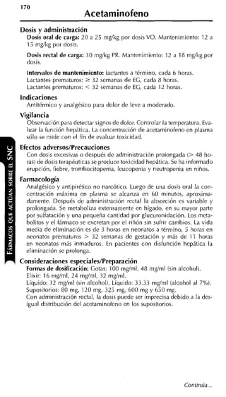 170
                        Acetaminofeno
                                             -



Dosis y administración
  Dosis oral de carga: 20 a 25 mgíkg por dosis VO. Mantenimiento: 12 a
  15 mgíkg por dosis.
  Dosis rectal de carga: 30 mgíkg PR. Mantenimiento: 12 a 18 mgíkg por
  dosis.
  Intervalos de mantenimiento: lactantes a término, cada 6 horas.
  Lactantes prematuros: 2 32 semanas de EG, cada 8 horas.
  Lactantes prematuros: < 32 semanas de EG, cada 12 horas.
Indicaciones
  Antitérmico y analgésico para dolor de leve a moderado.
Vigilancia
  Observación para detectar signos de dolor. Controlar la temperatura. Eva-
  luar la función hepática. La concentración de acetaminofeno en plasma
  sólo se mide con el fin de evaluar toxicidad.
Efectos adversos/Precauciones
  Con dosis excesivas o después de administración prolongada (> 48 ho-
  ras) de dosis terapéuticas se produce toxicidad hepática. Se ha informado
  erupción, fiebre, trombocitopenia, leucopenia y neutropenia en niños.
Farmacología
  Analgésico y antipirético no narcótico. Luego de una dosis oral la con-
  centración máxima en plasma se alcanza en 60 minutos, aproxima-
  damente. Después de administración rectal la absorción es variable y
  prolongada. Se metaboliza extensamente en hígado, en su mayor parte
  por sulfatación y una pequeña cantidad por glucuronidación. Los meta-
  bolitos y el fármaco se excretan por el riñón sin sufrir cambios. La vida
  media de eliminación es de 3 horas en neonatos a término, 5 horas en
  neonatos prematuros > 32 semanas de gestación y más de 11 horas
  en neonatos más inmaduros. En pacientes con disfunción hepática la
  eliminación se prolonga.
Consideraciones es~eciales/Pre~aración
  Formas de dosificación: Gotas: 100 mgíml, 48 mgíml (sin alcohol).
  Elixir: 16 nigími, 24 mgíml, 32 mgíml.
  Líquido: 32 mgíml (sin alcohol). Líquido: 33.33 mgíml (alcohol al 7%).
  Supositorios: 80 mg, 120 mg, 325 mg, 600 mg y 650 mg.
  Con administración rectal, la dosis puede ser imprecisa debido a la des-
  igual distribución del acetaminofeno en los supositorios.
 