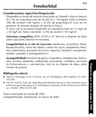Fenobarbital
Consideraciones especiales/Preparación
  Disponible en forma de solución inyectable en TubexB y frascos ámpula
  de 1 ml, en concentraciones de 30, 60, 65 y 130 rngíml, todos contienen
  10% de alcohol (100 mgíml) y 67.8% de propjlenglicol. Usar en los
  primeros 30 ininutos después de abierto el frasco.
  El elixir oral se encuentra disponible en concentraciones de 15 mgí5 m l
  y 20 mgí5 ml. Todos contienen 13.5% de alcohol (135 mg/ml).
  Soluciones compatibles: D5%, D I 0% y SF. Aún no se dispone de datos
  sobre soluciones Dex/AA en neonatos.
  Compatibilidad en el sitio de inyección: Amikacina, aminofilina, bicar-
  bonato de sodio, citrato de cafeína, cloruro de calcio, enalaprilato, fenia-
  nilo, fosfenitoína, gluconato de calcio, heparina, linezolid, meropenem,
  morfina, propofol y prostaglandina E,.
  Incompatibilidad: Emulsión de grasas. Cimetidina, clindamicina, hidrala-
  zina, insulina, metadona, midazolam, pancuronio, ranitidina, succinato
  de hidrocortisona y vancomicina. Aún no se dispone de datos sobre
  cloruro de potasio.

Bibliografía selecta
  Volpe 11: Neurology of the Nebvhorn, 4th ed. Philadelphia: WB Saunders Co, 2001:
  203.204.
  Hall RT, Hall FK, Daily SK: High-dose phenobarbitai therapy in terni newborn infants
  with severe perinatal asphyxia: A randomized, praspective study with three-year follow
  up. 1 Pediatr 1998; 132345-348.

Texto actualizado en marzo de 2002.
Compatibilidades actualizadas en marzo de 2005
 