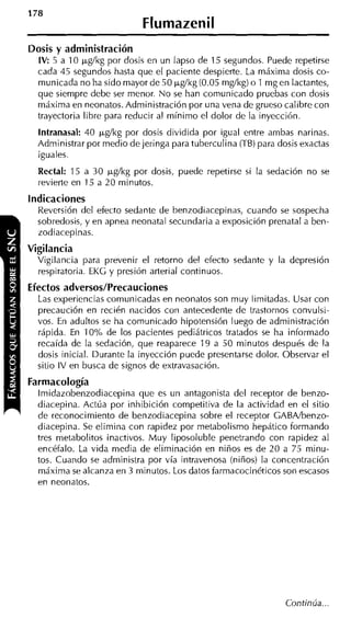 Flumazenil
Dosis y administración
  IV: 5 a 10 pg/kg por dosis en un lapso de 15 segundos. Puede repetirse
  cada 45 segundos hasta que el paciente despierte. La máxima dosis co-
  municada no ha sido mayor de 50 pg/kg (0.05 mg/kg) o l m g en lactantes,
  que siempre debe ser menor. No se han comunicado pruebas con dosis
  máxima en neonatos. Administración por una vena de grueso calibre con
  trayectoria libre para reducir al mínimo el dolor de la inyección.
  Intranasal: 40 pg/kg por dosis dividida por igual entre ambas narinas.
  Administrar por medio de jeringa para tuberculina (TB) para dosis exactas
  iguales.
  Rectal: 15 a 30 pg/kg por dosis, puede repetirse si la sedación no se
  revierte en 15 a 20 minutos.
indicaciones
  Reversión del efecto sedante de benzodiacepinas, cuando se sospecha
  sobredosis, y en apnea neonatal secundaria a exposición prenatal a ben-
  zodiacepinas.
Vigilancia
  Vigilancia para prevenir el retorno del efecto sedante y la depresión
  respiratoria. EKG y presión arteria1 continuos.
Efectos adversos/Precauciones
  Las experiencias comunicadas en neonatos son muy limitadas. Usar con
  precaución en recién nacidos con antecedente de trastornos convulsi-
  vos. En adultos se ha comunicado hipotensión luego de administración
  rápida. En 10% de los pacientes pediátricos tratados se ha informado
  recaída de la sedación, que reaparece 19 a 50 minutos después de la
  dosis inicial. Durante la inyección puede presentarse dolor. Observar el
  sitio IV en busca de signos de extravasación.
Farrnacología
  lmidazobenzodiacepina que es un antagonista del receptor de benzo-
  diacepina. Actúa por inhibición competitiva de la actividad en el sitio
  de reconocimiento de benzodiacepina sobre el receptor GABNbenzo-
  diacepina. Se elimina con rapidez por metabolismo hepático formando
  tres metabolitos inactivos. M u y liposoluble penetrando con rapidez al
  encéfalo. La vida media de eliminación en niños es de 20 a 75 minu-
  tos. Cuando se administra por vía intravenosa (niños) la concentración
  máxima se alcanza en 3 minutos. Los datos farmacocinéticos son escasos
  en neonatos.
 