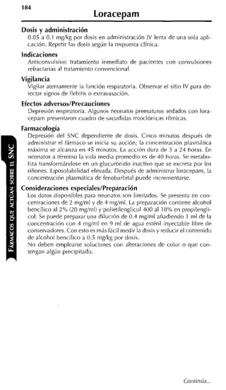 184
                            Loracepam
Dosis y administración
  0.05 a 0.1 niglkg por dosis en administración IV lenta de una sola apli-
  cación. Repetir las dosis según la respuesta clínica.
Indicaciones
  Anticonvulsivo: tratamiento inmediato de pacientes con convulsiories
  refractarias al tratamiento convencional.
Vigilancia
  Vigilar atentamente la función respiratoria. Observar el sitio IV para de-
  tectar signos de flebitis o extravasación.
Efectos adversos/Precauciones
  Depresión respiratoria. Algunos neoriatos prematuros sedados con lora-
  cepam presentaron cuadro de sacudidas mioclónicas rítmicas.
Farmacología
  Depresión del SNC dependiente de dosis. Cinco niinutos después de
  administrar el fármaco se inicia su acción; la concentración plasrnática
  máxiriia se alcanza en 45 minutos. La acción dura de 3 a 24 horas. En
  neonatos a término la vida media promedio es de 40 horas. Se nietabo-
  liza transformándose en un glucurónido inactivo que se excreta por los
  riñones. Liposolubilidad elevada. Después de administrar loracepam, la
  concentración plasniática de fenobarbital puede incrementarse.
Consideraciones especiales/Preparación
  Los datos disponibles para neonatos son limitados. Se presenta en con-
  centraciones de 2 mg/ml y de 4 riig/ml. La preparación contiene alcohol
  bencílico al 2% (20 mg/ml) y polietilenglicol 400 al 18% en propilengli-
  col. Se puede preparar una dilución de 0.4 mglml añadiendo 1 ml de la
  concentración con 4 mglml en 9 m1 de agua estéril inyectable libre de
  conservadores. Con esto es más fácil medir la dosis y reducir el contenido
  de alcohol bencílico a 0.5 mglkg por dosis.
  N o deben emplearse soluciones con alteraciones de color o que con-
  tengan algún precipitado.
 