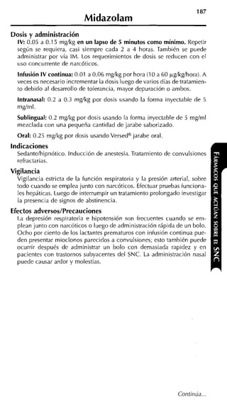 Midazolam
Dosis y administración
  IV: 0.05 a 0.1 5 mgíkg en u n lapso de 5 minutos como mínimo. Repetir
  según se requiera, casi siempre cada 2 a 4 horas. También se puede
  administrar por vía IM. Los requerimientos de dosis se reducen con el
  uso concurrente de narcóticos.
  Infusión I V continua: 0.01 a 0.06 mg/kg por hora (10 a 60 pgíkgíhora). A
  veces es necesario incrementar la dosis luego de varios días de tratamien-
  to debido al desarrollo de tolerancia, mayor depuración o ambos.
  Intranasal: 0.2 a 0.3 mgíkg por dosis usando la forma inyectable de 5
  mglml .
  Sublingual: 0.2 mglkg por dosis usando la forma inyectable de 5 mgíml
  mezclada con una pequeña cantidad de jarabe saborizado.
  Oral: 0.25 mgíkg por dosis usando Verseda jarabe oral.
indicaciones
  Sedantelhipnótico. Inducción de anestesia. Tratamiento de convulsiones
  refractarias.
Vigilancia
  Vigilancia estricta de la función respiratoria y la presión arterial, sobre
  todo cuando se emplea junto con narcóticos. Efectuar pruebas lunciona-
  les hepáticas. Luego de interrumpir un tratamiento prolongado investigar
  la presencia de signos de abstinencia.
Efectos adversos/Precauciones
  1a depresión respiratoria e hipotensión son frecuentes cuando se em-
   .
  plean junto con narcóticos o luego de administración rápida de un bolo.
  Ocho por ciento de los lactantes prematuros con infusión continua pue-
  den presentar mioclonos parecidos a convulsiones; esto también puede
  ocurrir después de administrar un bolo con demasiada rapidez y en
  pacientes con trastornos subyacentes del SNC. La administración nasal
  puede causar ardor y molestias.




                                                                 Continúa
 