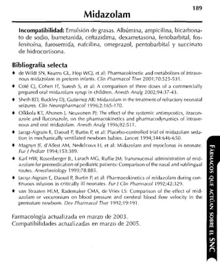 189
                                    Midazolam
    Incompatibilidad: Emulsión de grasas. Albúmina, ampicilina, bicarbona-
    to de sodio, bumetanida, ceftazidima, dexametasona, fenobarbital, fos-
    fenitoína, furosemida, naicilina, orneprazol, pentobarbital y succinato
    de hidrocortisona.

Bibliografía selecta
4 de Wildt SN, Kearns GL, Hop WCJ, et al: Pharmacokinetic and nietabolism of intrave-
  nous niiddzolam in preterm infants. Ciin Pharmacol Ther 2001;70:525-531.
4 Caté CJ, Cohen IT, Suresh S et al: A comparison of three doses of a commercially
                             ,
    prepared oral middrolam syrup in children. Anesth Analg 2002;94:37-43.
4 Sheth RD, Buckley DI, Gutierrez AR: Midazolam in the treatnientof refractory neonatal
  seizures. Clin Neuropharmacol 1996;2:165-170.
4 Olkkola KT, Ahonen 1, Neuvonen PJ:The effect of the systemic antimycotics, itracon-
  azole and fluconazole, on the pharmacokinetics and pharmacodynamics of intrave-
  nous and oral midazolam. Anesth Ana% 1996;82:511.
4 Jacqz-Aigrain E, Daoud P, Burtin P, et al: Placebo-controlled trial of midazolam seda-
  tion in mechanically ventilated newborn babies. Lancet 1994;344:646-650.
+   hlagnyn JF, d'Allest AM, Nedelcoux H, et al: Midazolam and myoclonus in neonate.
    Eur 1 Pediatr 1994;153:389.
+   Karl HW, Roscnberger JL, Larach MG, Ruffie JM:Transmucosal administration of rnid-
    arolam for premedication of pediatric patients: Comparison of the nasal and sublingual
    routes. Anesthesioiogy 1993;78:885.
4 Jacqz-Aigrain E, Daoud P Burtin P, et al: Pharmacokinetics of midazolam during con
                          ,
    tinuous infusion in critically ill neonates. E u r l Clin Pharniacol 1992;42:329.
4 van Straaten HLM, Rademaker CMA, de Vries LS: Comparison of the effect of mid-
  arolam or vecuronium on blood pressure and ceret~ralblood flow velocity in the
  premature newborn. Dev Pharmacol Ther 1992;19:191

Farmacología actualizada en marzo de 2003.
Compatibilidades actualizadas en marzo de 2005.
 