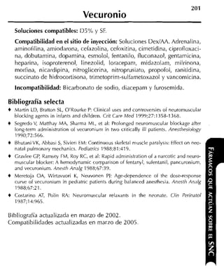 Vecuronio
   Soluciones compatibles: 0 5 % y SF
   Compatibilidad en el sitio de inyección: Soluciones DexIAA. Adrenalina,
   aminofilina, amiodarona, cefazolina, cefoxitina, cimetidina, ciprofloxaci-
   na, dobutamina, dopamina, esmolol, fentanilo, fluconazol, gentamicina,
   heparina, isoproterenol, linezolid, loracepam, midazolam, milrinona,
   morfina, nicardipina, nitroglicerina, nitroprusiato, propofol, ranitidina,
   succinato de hidrocortisona, trimetoprim-sulfametoxazol y vancomicina.
   Incompatibilidad: Bicarbonato de sodio, diacepam y furosemida.

Bibliografía selecta
t Martin LD, Bration SL, O'Rourke P: Clinical uses and controversies of neurornuscular
   blocking agents in infants and children. Crit Care Med 1999;27:1358-1368.
t Segredo V, Matthay MA, Sharrna ML, et al: Prolonged neuromuscular blockage after
  long-terni adrninistration of vecuroniuni in two critically ill patients. Anesthesiülogy
  1990;72:566.
t BliutaniVK, Abbasi S, Sivieri EM: Continuous skeletal niuscle paralysis: Effect on neo-
  natal pulrnonary rnechanics. Pediatrics 1988;81:419.
t Gravlee GP, Rarnsey FM, Roy RC, et al: Rapid adrninistration of a narcotic and neuro-
  muscular blocker: A hernodynarnic comparison of fentanyl, suientanil, pancuroniurn,
  and vecuronium. Anesth Ana% 1988;67:39.
t Meretoja OA, Wirtavuori K, Neuvonen PJ: Age-dependence of the dose-response
  curve of vecuroniurn in pediatric patients during balanced anesthesia. Anesth Ana%
  1988;67:21.
t Costarino AT, Polin RA: Neuroniuscular relaxants in the neonate. Clin Perinatül
  1987;14:965.

Bibliografía actualizada en marzo de 2002.
Compatibilidades actualizadas en marzo de 2005.
 