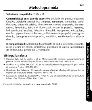Metoclopramida
   Soluciones compatibles: D5% y SF,
  Compatibilidad en el sitio de inyección: Emulsión de grasas, soluciones
  DexIAA. Aciclovir, aminoíilina, atropina, aztreonam, cirnetidina, cipro-
  íloxacina, citrato de cafeína, clindamicina, cloruro de potasio, dexame-
  tasona, famotidina, íentanilo, fluconazol, fosfato de potasio, heparina,
  hidrocortisona. insulina. lidocaína. linezolid. merooenem. midazolam.
  morfina, piperácilina-ta;obactam, polivitamínicos, iropoiól, prostaglan:
  dina E,, quinupristina-dalfopristina, ranitidina, rernifentanilo y zidovu-
  dina
   Incompatibilidad:Ampicilina, bicarbonato de sodio, cefepime, cloraníe-
   nicol, cloruro de calcio, íurosemida, gluconato de calcio, lactobionato
   de eritrornicina, penicilina G y propoíol.

Bibliografía selecta
t Meadow WL, Bui K, Strates E et al: Metocloprarnide prornotes enteral feeding in
                             ,
   preterrn infants with ieeding intolerance. Dev Pharmacol Ther 1989;1:::8.
t Machida HM, Forhes DA, Gall DG, et al: Metocloprarnide in gastroesophageal reflux
  of infancy. 1 Pediatr 1988;112:483.
t Ehrenkranz RA, Ackerrnan BA: Metoclopramide effect on faltering niilk production by
   rnothers of premature infants. Pediatrics 1986;78:614.
t Sankaran K, Yeboah E, Bingharn WT, Ninan A: Use of rnetoclopraniide in prernature
   infants. Dev Pharmacol Ther 1982;5:11 J.


Compatibilidades actualizadas en marzo de 2005.
 